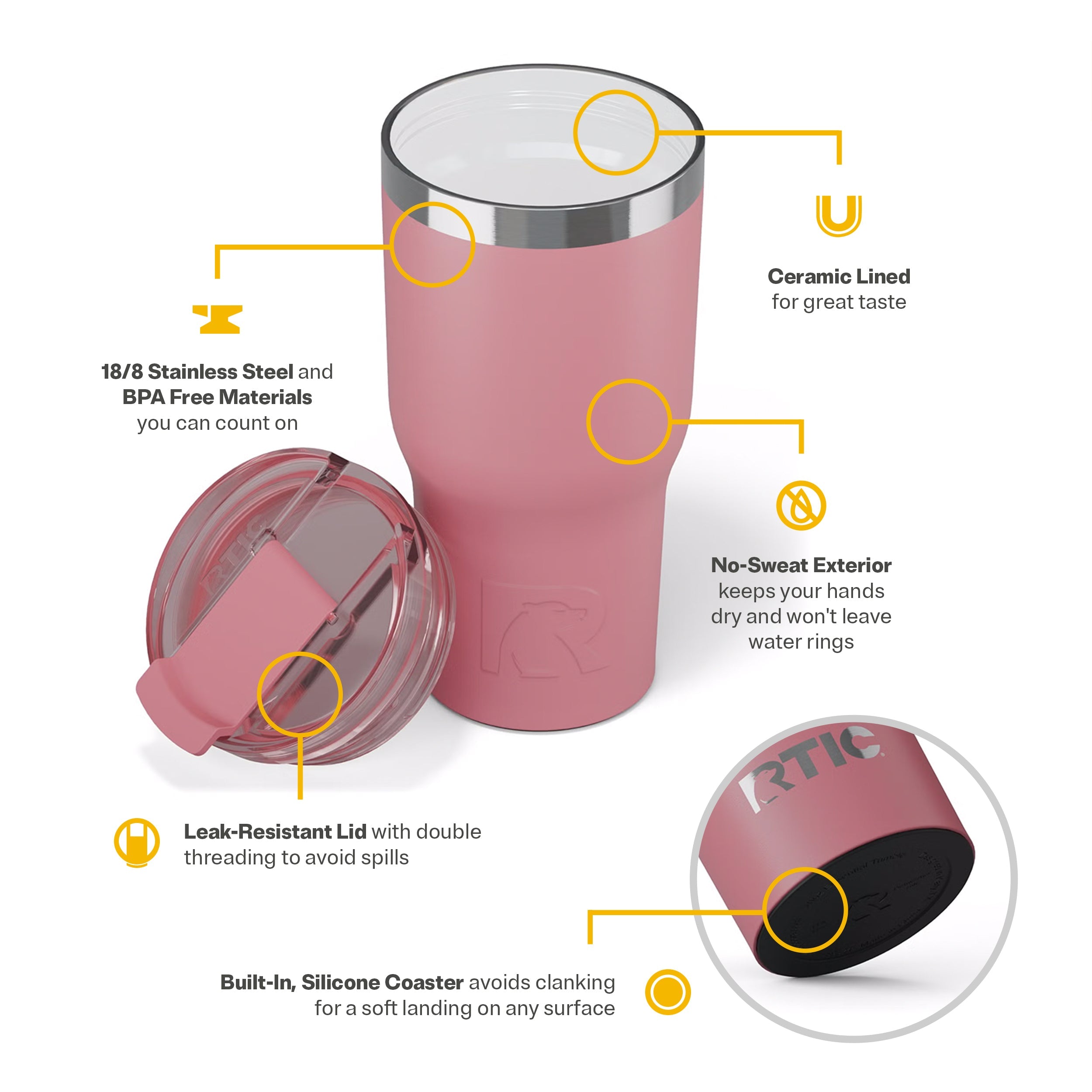 8 QT Road Trip Personal Cooler